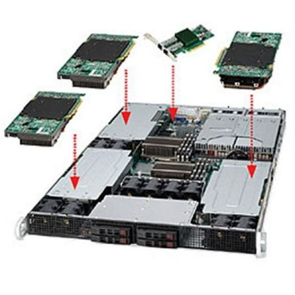 Supermicro SuperServer Dual LGA1366 1800W 1U Rackmount Server Barebone System - Black